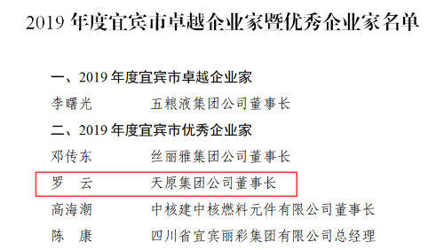 7790�ط�����(�й�)���޹�˾