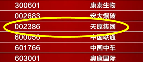 7790�ط�����(�й�)���޹�˾