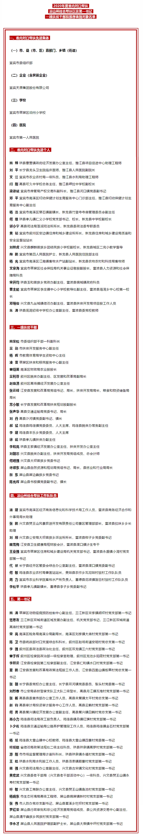 7790�ط�����(�й�)���޹�˾