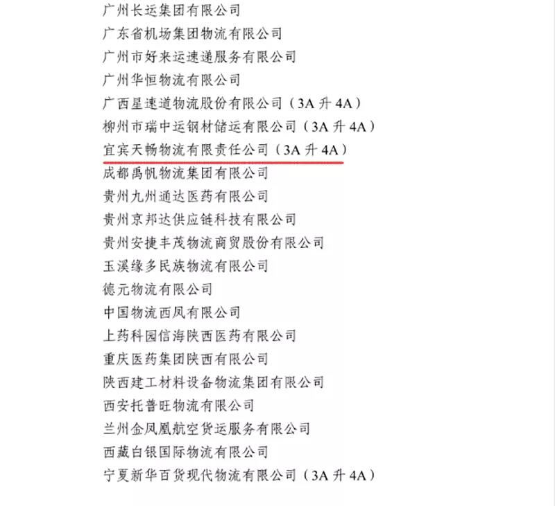 7790�ط�����(�й�)���޹�˾