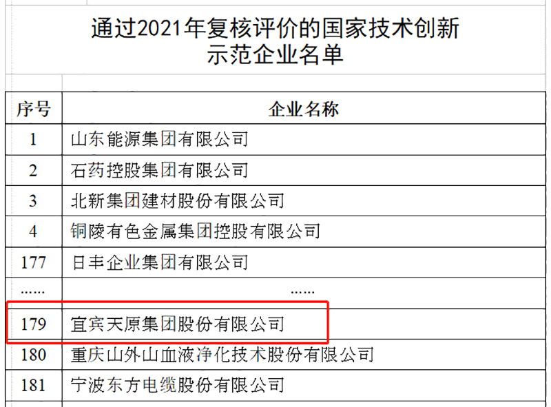 7790�ط�����(�й�)���޹�˾