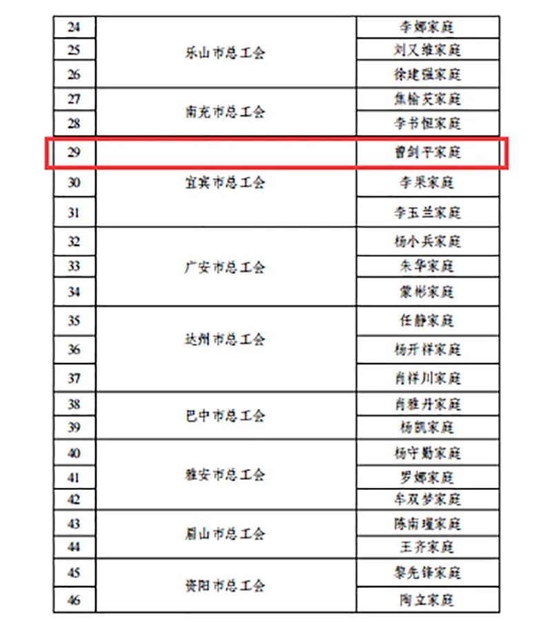 7790�ط�����(�й�)���޹�˾