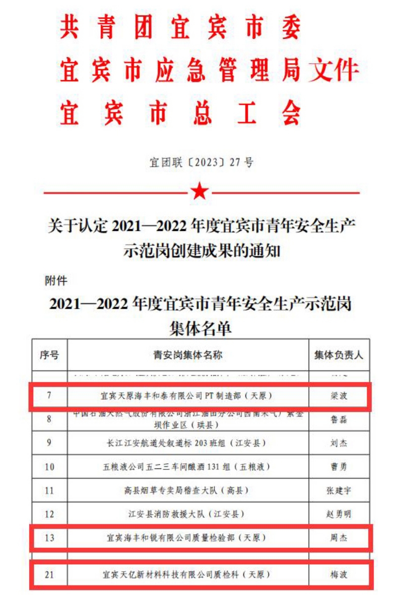 7790�ط�����(�й�)���޹�˾