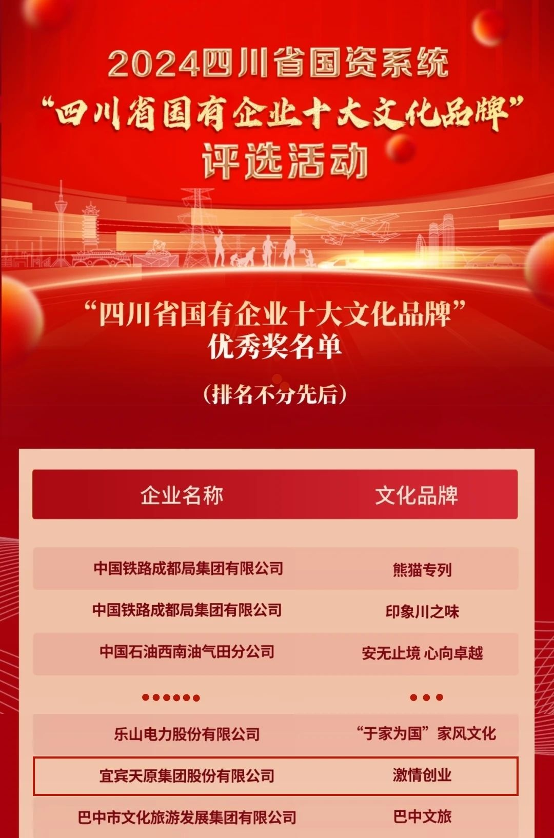 7790�ط�����(�й�)���޹�˾