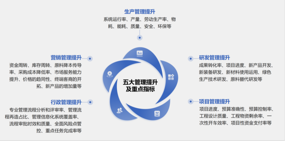 7790�ط�����(�й�)���޹�˾