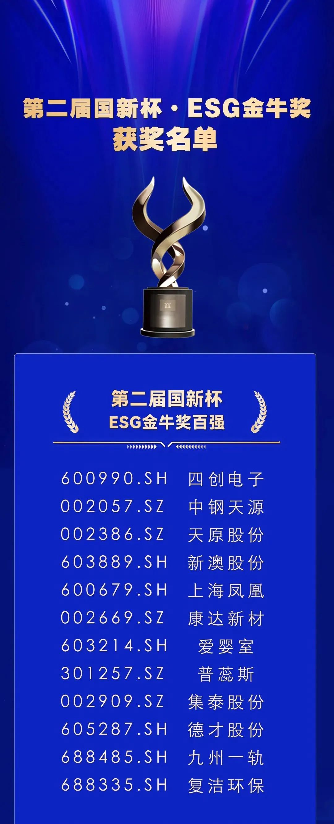 7790�ط�����(�й�)���޹�˾