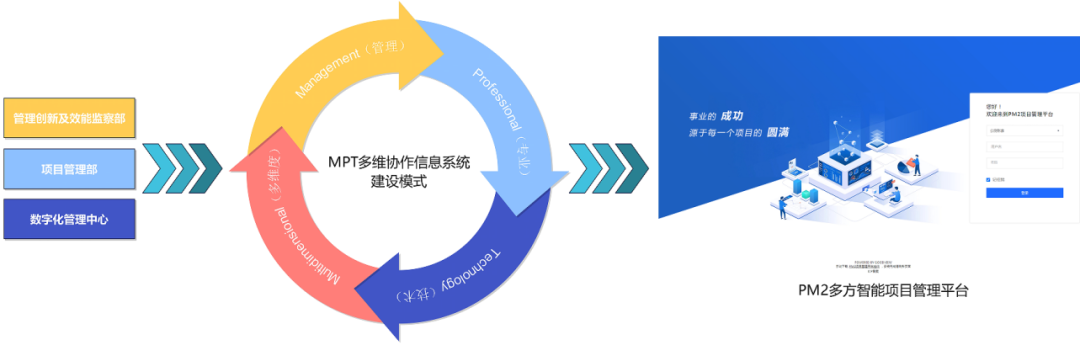 7790�ط�����(�й�)���޹�˾