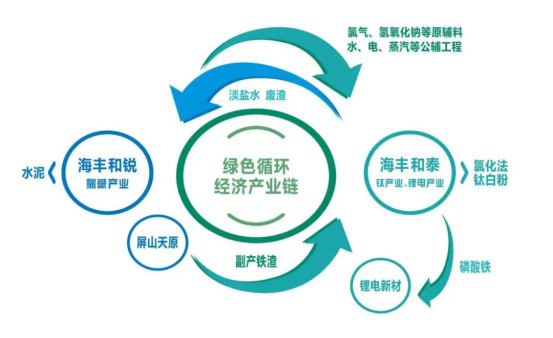 7790±Ø·¢¼¯ÍÅ(Öйú)ÓÐÏÞ¹«Ë¾