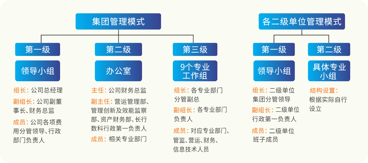7790�ط�����(�й�)���޹�˾
