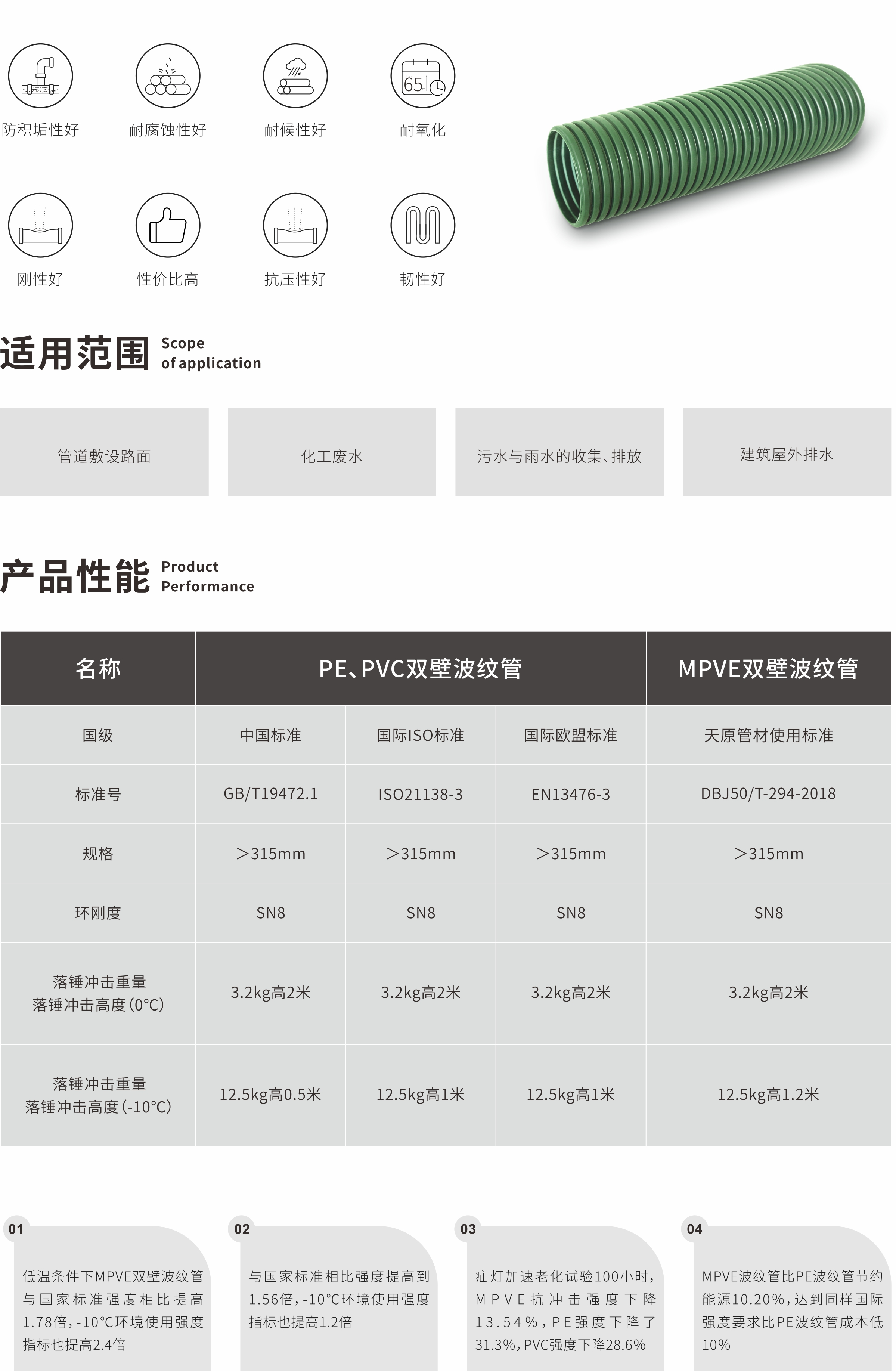 7790�ط�����(�й�)���޹�˾