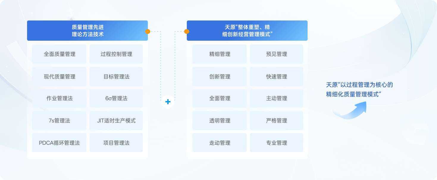 7790�ط�����(�й�)���޹�˾