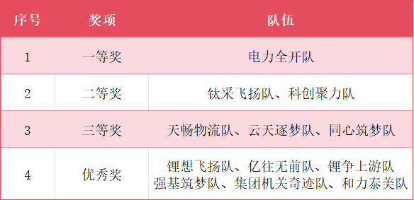 7790必发集团(中国)有限公司