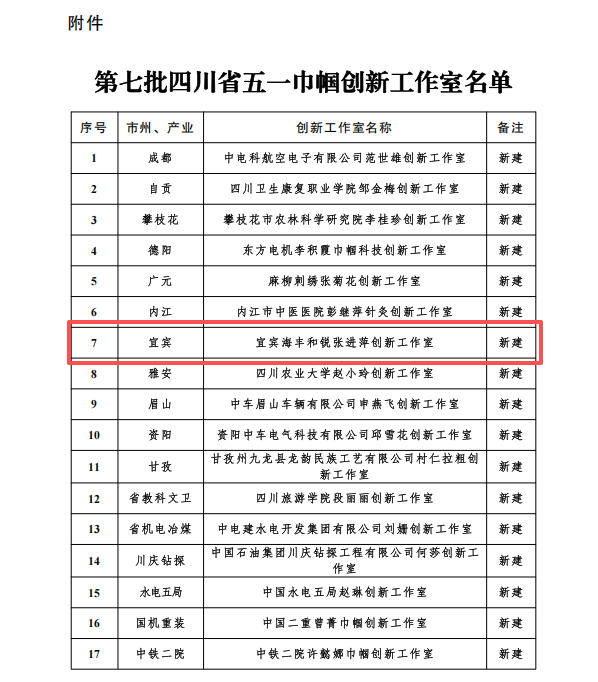 7790�ط�����(�й�)���޹�˾